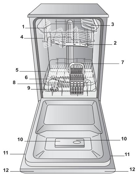 HOTPOINT LSPA  720A.1 X/HA - Vue d'ensemble - 1