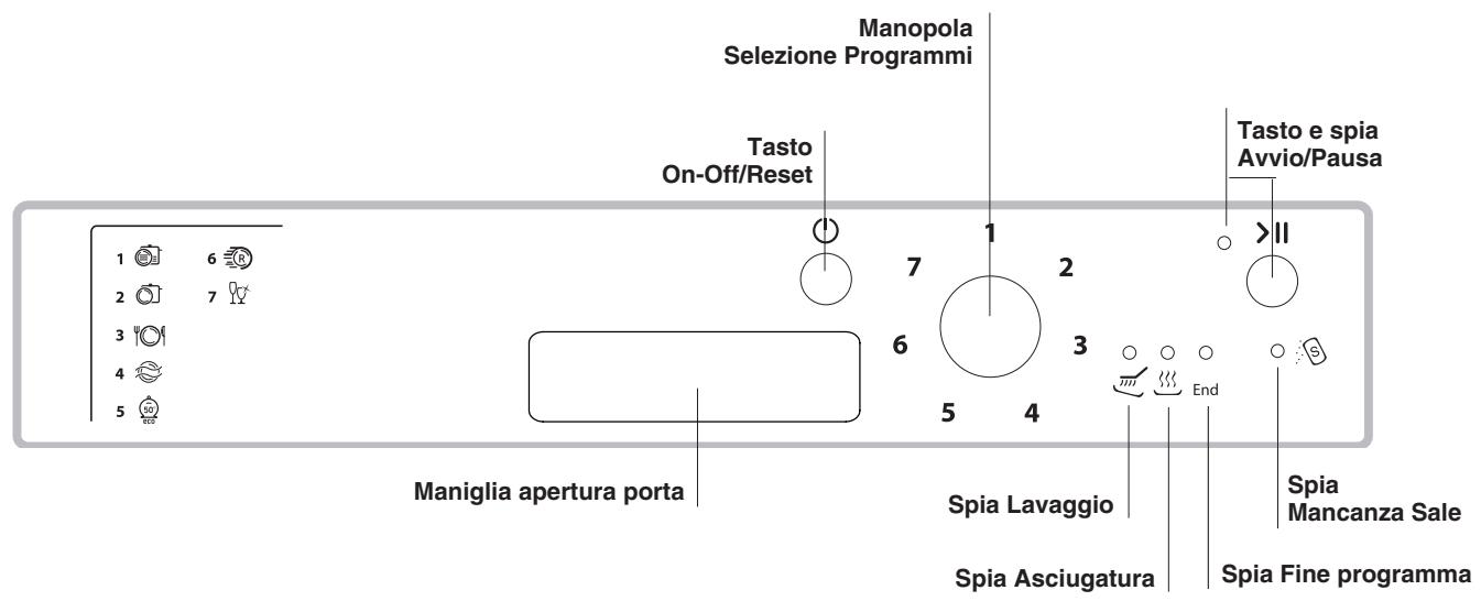 HOTPOINT LSPA  720A.1 X/HA - Pannello comandi - 1