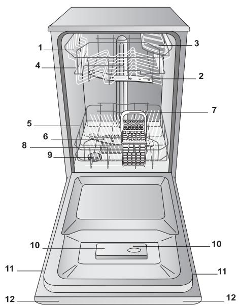 HOTPOINT LSPA  720A.1 X/HA - Widok ogólny - 1