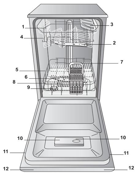 HOTPOINT LSPA 720A.1 X/HA - Áttekintő nézet - 1