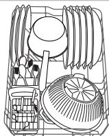 HOTPOINT LSPA  720A.1 X/HA - Beschickungsbeispiele für den Unterkorb - 2