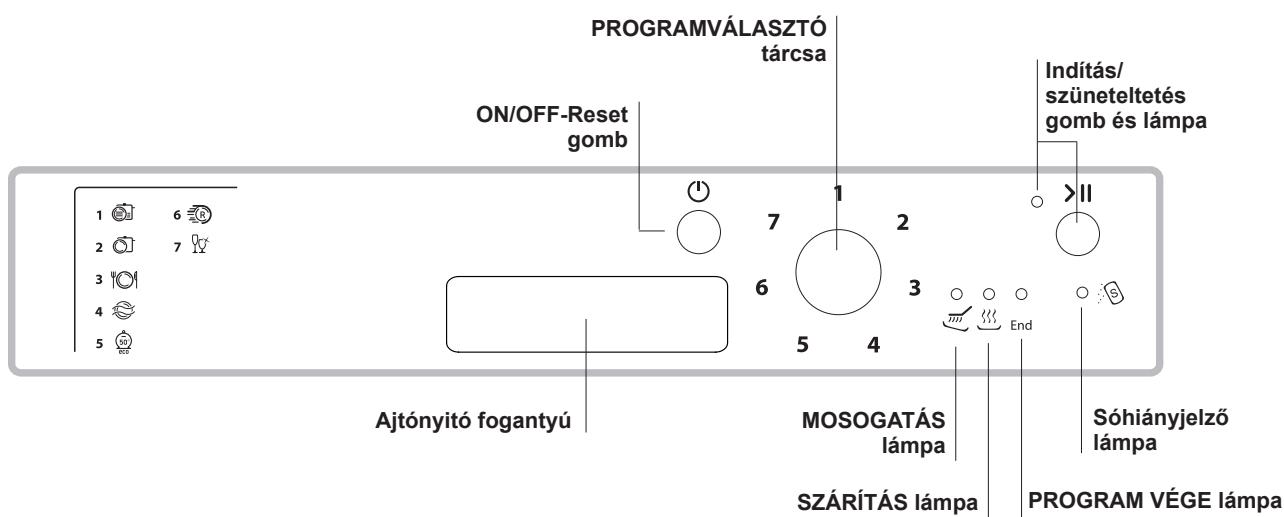 HOTPOINT LSPA 720A.1 X/HA - Kezelőpanel - 1