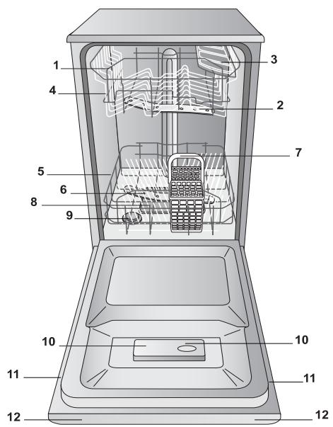 HOTPOINT LSPA  720A.1 X/HA - Overall view - 1
