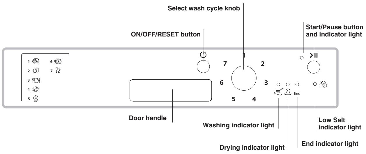 HOTPOINT LSPA  720A.1 X/HA - Control panel - 1