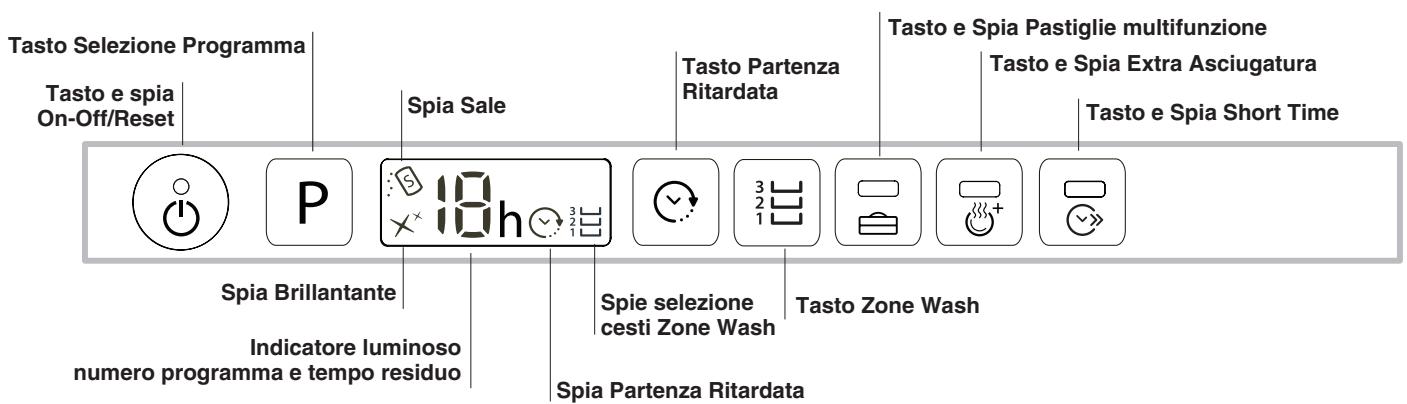 HOTPOINT LTF 11S112 EU - Avvertenze per il primo lavaggio - 2