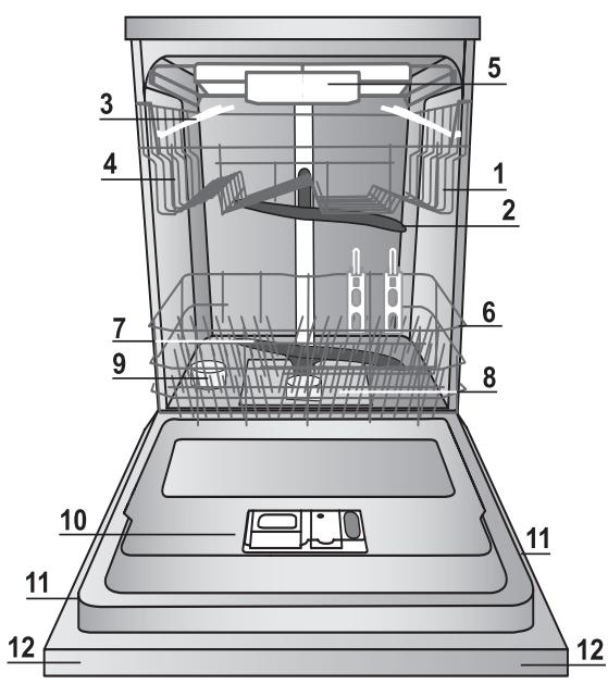 HOTPOINT LTF 11S112 EU - Avvertenze per il primo lavaggio - 1