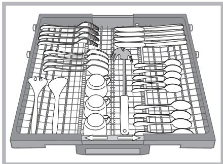 HOTPOINT LTF 11S112 EU - A « les couteaux et ustensiles de cuisine à bords tranchants doivent être disposés, lames tournées vers le bas - 1