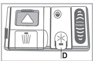 HOTPOINT LTF 11S112 EU - Shaiofakemekkui 3aTbI OJIwey - 1