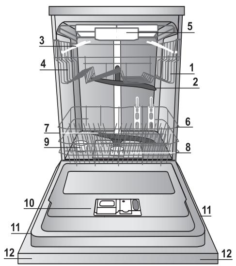 HOTPOINT LTF 11S112 EU - 2
