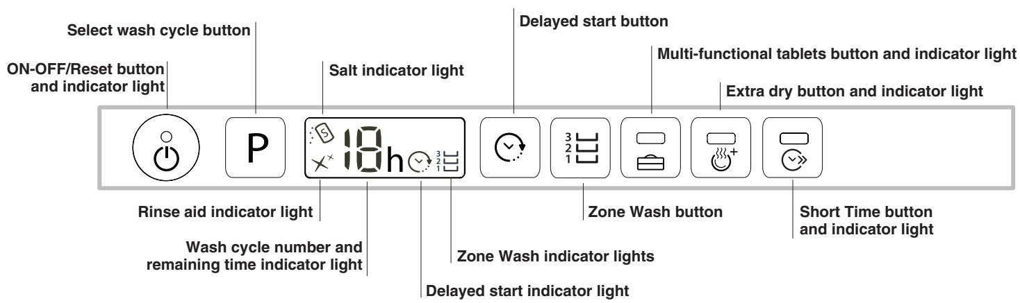HOTPOINT LTF 11S112 EU - Control panel - 1