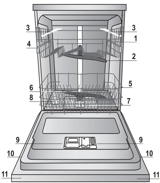 HOTPOINT LTF 8B019 C EX - 1