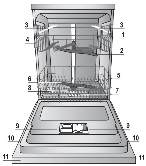 HOTPOINT LTF 8B019 C EX - 1