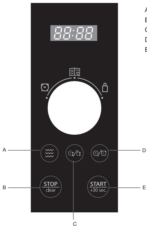 HOTPOINT MWHA 2021 X - BENUTZERSCHNITTSTELLE - 1