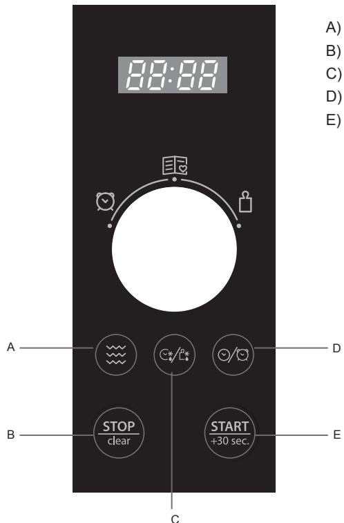 HOTPOINT MWHA 2021 X - INTERFACCIA UTENTE - 1
