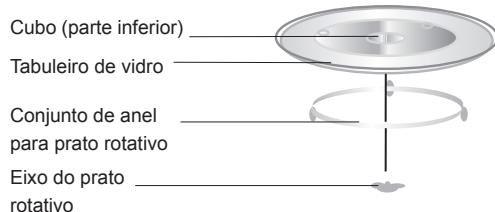 HOTPOINT MWHA 2021 X - INSTALAÇÃO DO PRATO ROTATIVO - 1