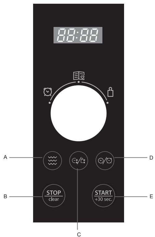HOTPOINT MWHA 2021 X - ANOOHKEYTE AYTE TIE OAHIGE NPOSEKTIKA - 1