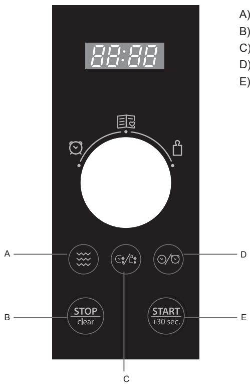 HOTPOINT MWHA 2021 X - KULLANICI ARABİRIMI - 1