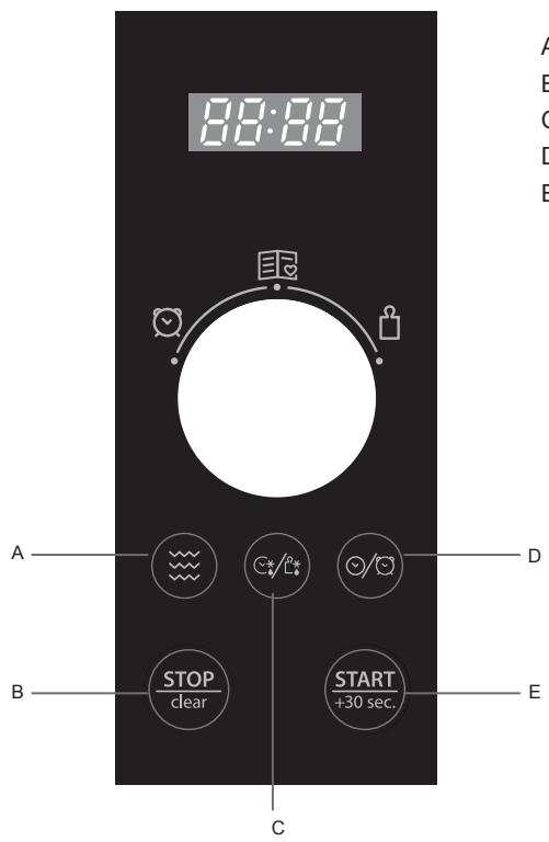 HOTPOINT MWHA 2021 X - INTERFACE DO UTILIZADOR - 1