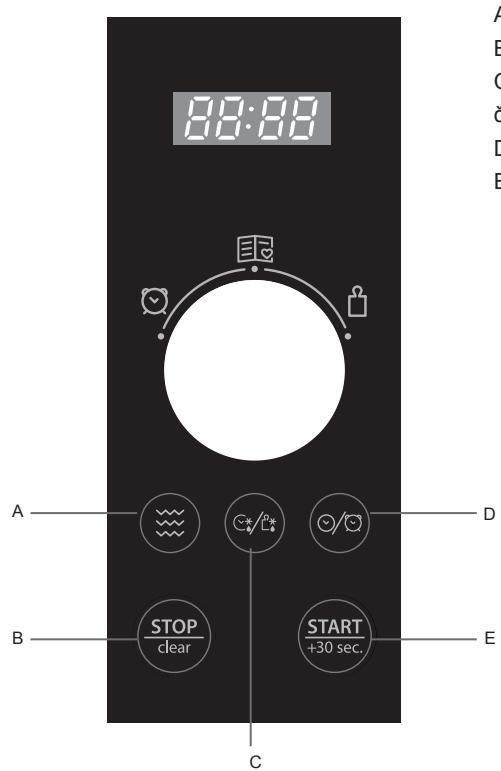 HOTPOINT MWHA 2021 X - UŽIVATELSKÉ ROZHRANI - 1