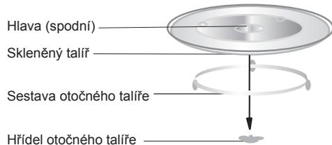 HOTPOINT MWHA 2021 X - TALİRE - 1