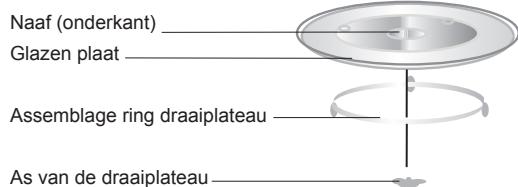 HOTPOINT MWHA 2021 X - INSTALLATIE DRAAIPLATEAU - 1