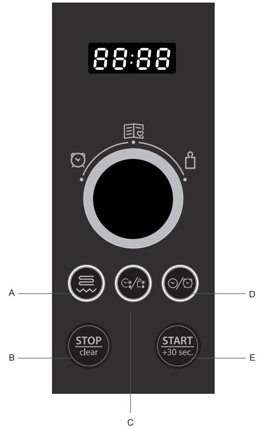 HOTPOINT MWHA 2022 B - ФУНКЦИЯ ЗА ЗАКЛЮЧВАНЕ ЗА ДЕЦА - 1