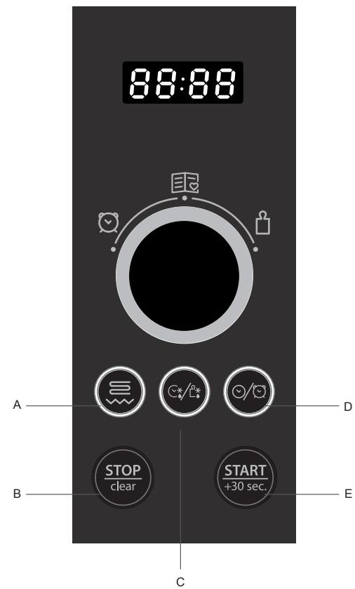 HOTPOINT MWHA 2022 B - ЗАПАЗЕТЕ ТЕЗИ ИНСТРУКЦИИ - 1