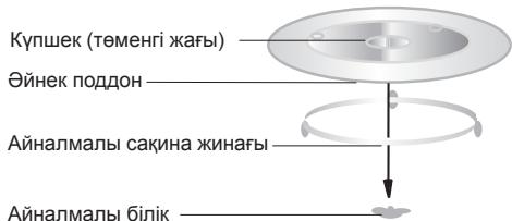 HOTPOINT MWHA 2022 B - АЙНАЛМАЛЫ ПЛАТФОРМАНЫ ОРНАТУ - 1