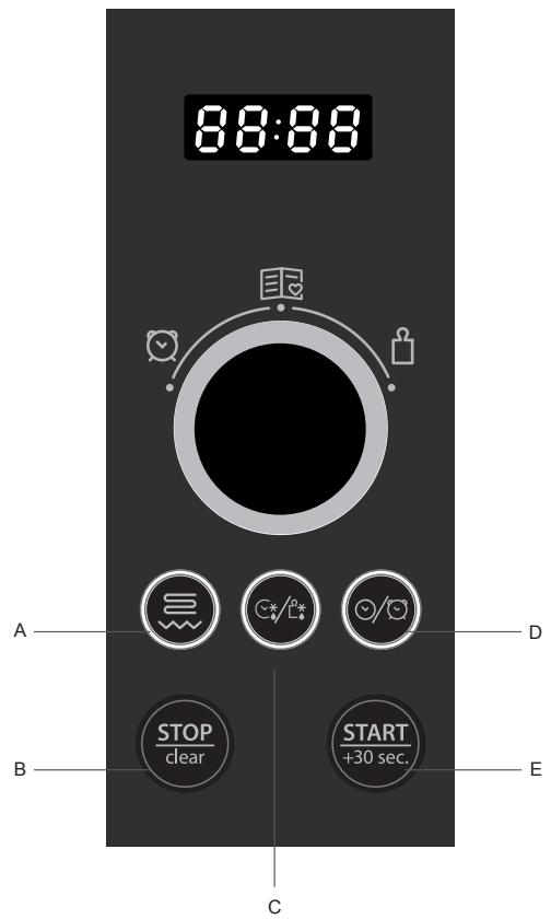 HOTPOINT MWHA 2022 B - TYTO POKYNY PEČLIVĚ UCHOVEJTE - 1