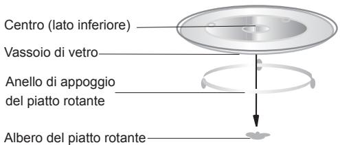 HOTPOINT MWHA 2022 B - INSTALLAZIONE - 1