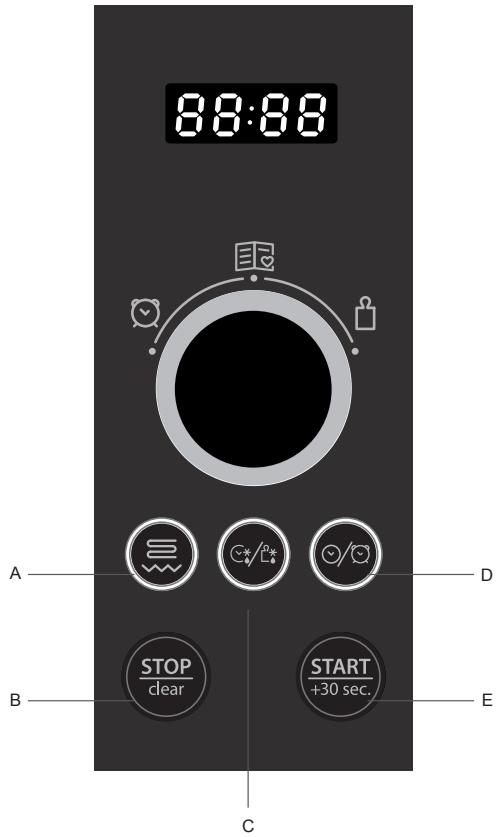 HOTPOINT MWHA 2022 B - ΑΠΟΘΗΚΕΥΣΤΕ ΑΥΤΕΣ ΤΙΣ ΟΔΗΓΙΕΣ ΠΡΟΣΕΚΤΙΚΑ - 1