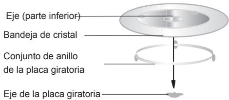 HOTPOINT MWHA 2022 B - INSTALACIÓN DE LA PLACA GIRATORIA - 1