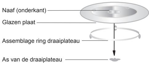 HOTPOINT MWHA 2022 B - INSTALLATIE DRAAIPLATEAU - 1