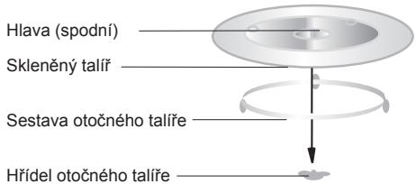 HOTPOINT MWHA 2322 X - OTOČNÉHO - 1