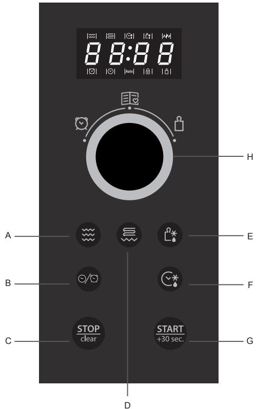 HOTPOINT MWHA 2322 X - BEWAAR DEZE INSTRUCTIES ZORGVULDIG - 1