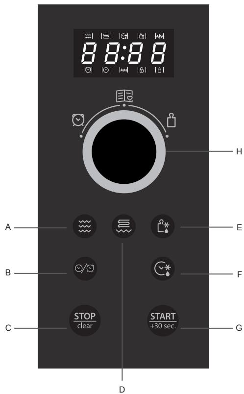 HOTPOINT MWHA 2322 X - KULLANICI ARABİRİMİ - 1