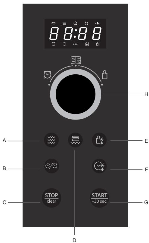HOTPOINT MWHA 2322 X - БУЛ НУСКАУЛАРДЫ КАТАН САКТАНЫЗ - 1