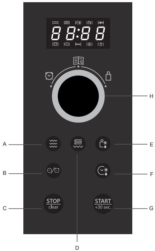 HOTPOINT MWHA 2322 X - GUARDE ESTAS INSTRUCCIONES - 1
