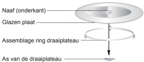 HOTPOINT MWHA 2322 X - INSTALLATIE DRAAIPLATEAU - 1