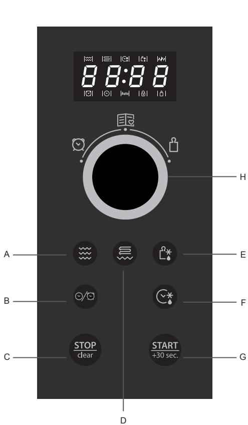 HOTPOINT MWHA 2322 X - ΔΙΕΠΑΦΗΣ - 1