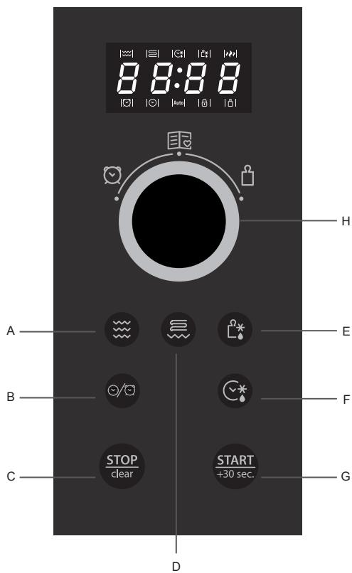 HOTPOINT MWHA 2322 X - BEWAHREN SIE DIESE ANWEISUNGEN GUT AUF - 1