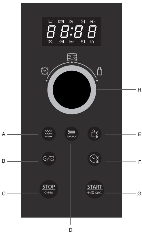 HOTPOINT MWHA 2322 X - ФУНКЦИЯ ЗА ЗАКЛЮЧВАНЕ ЗА ДЕЦА - 1
