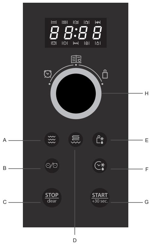 HOTPOINT MWHA 2322 X - ІНТЕРФЕЙС - 1