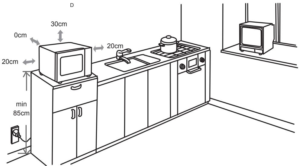 HOTPOINT MWHA 2322 X - ΔΙΕΠΑΦΗΣ - 3