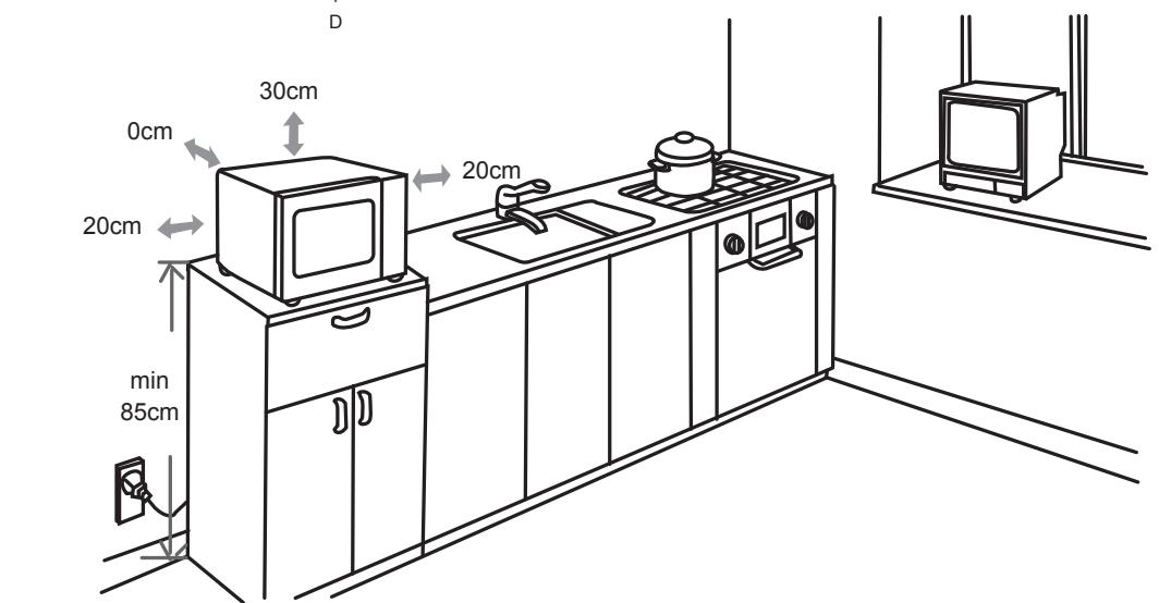 HOTPOINT MWHA 2322 X - INTERFACE UTILISATEUR - 3