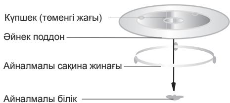 HOTPOINT MWHA 23223 X - АЙНАЛМАЛЫ ПЛАТФОРМАНЫ ОРНАТУ - 1