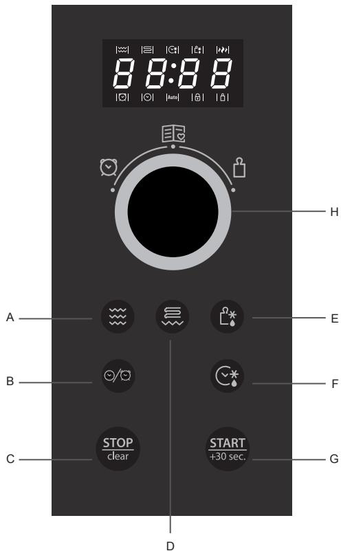 HOTPOINT MWHA 23223 X - GUARDE ESTAS INSTRUCCIONES - 1