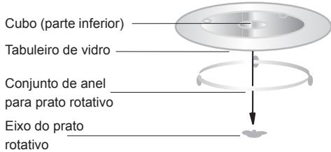 HOTPOINT MWHA 23223 X - INSTALAÇÃO DO PRATO ROTATIVO - 1