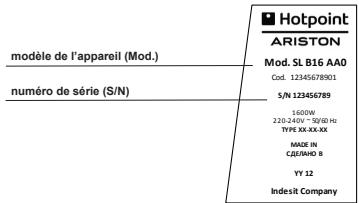 HOTPOINT MWHA 23223 X - Signalez-lui : - 1