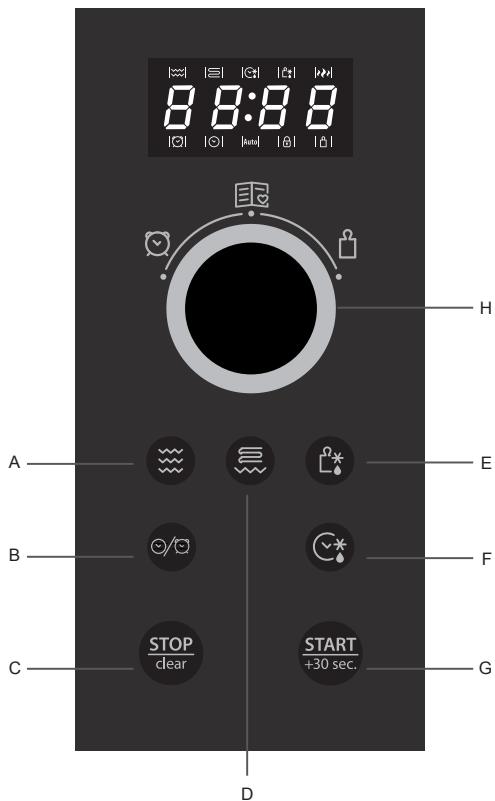 HOTPOINT MWHA 23223 X - INTERFACE DO UTILIZADOR - 1